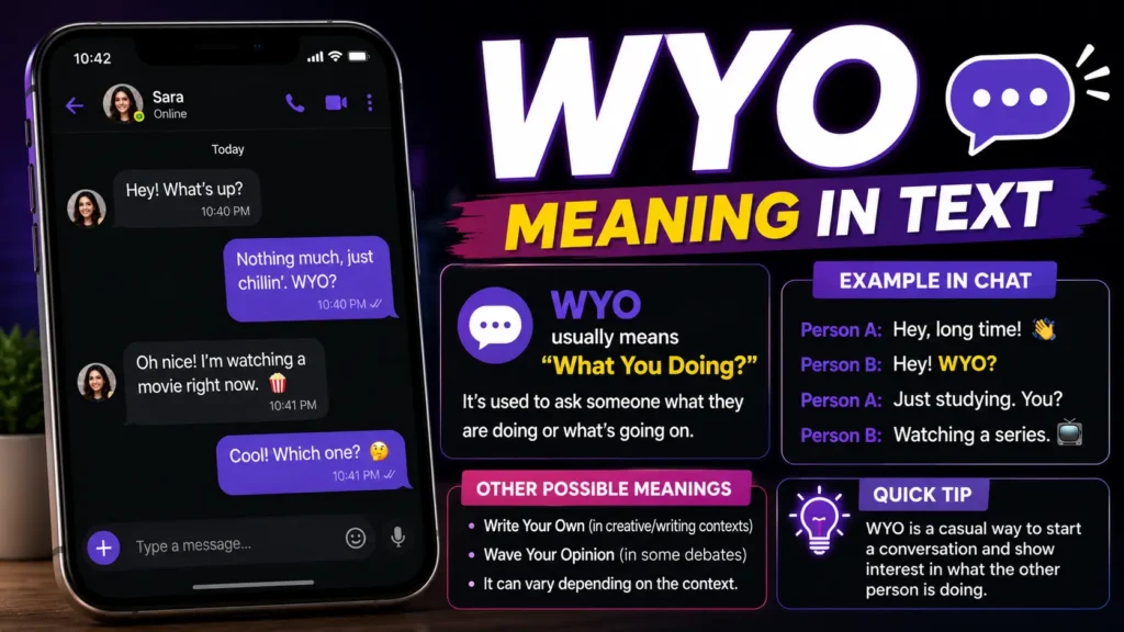 WYO Meaning in Text